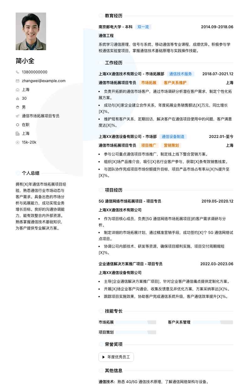 通信市场拓展项目专员简历模板
