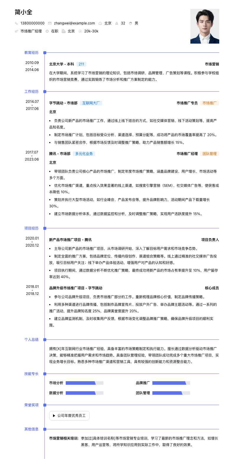 市场推广经理简历模板