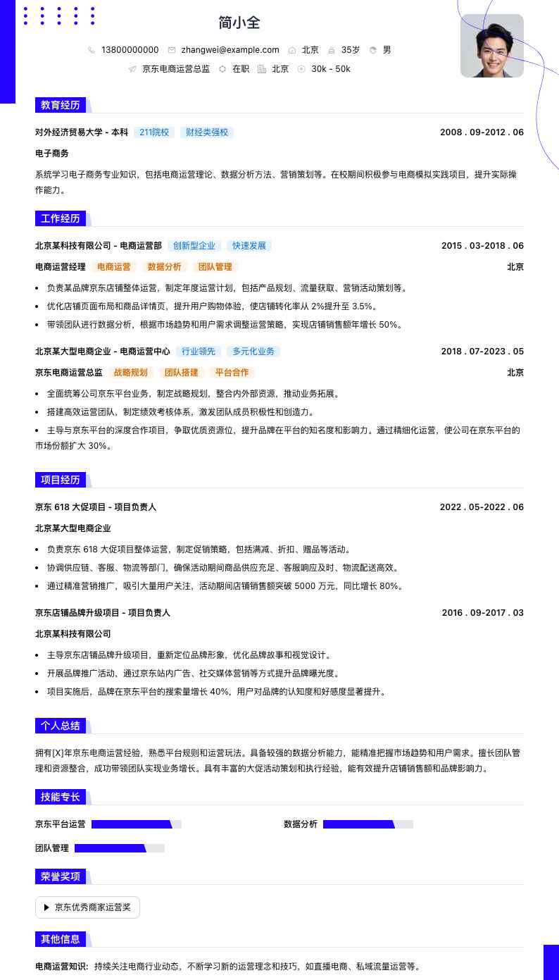 京东电商运营总监简历模板