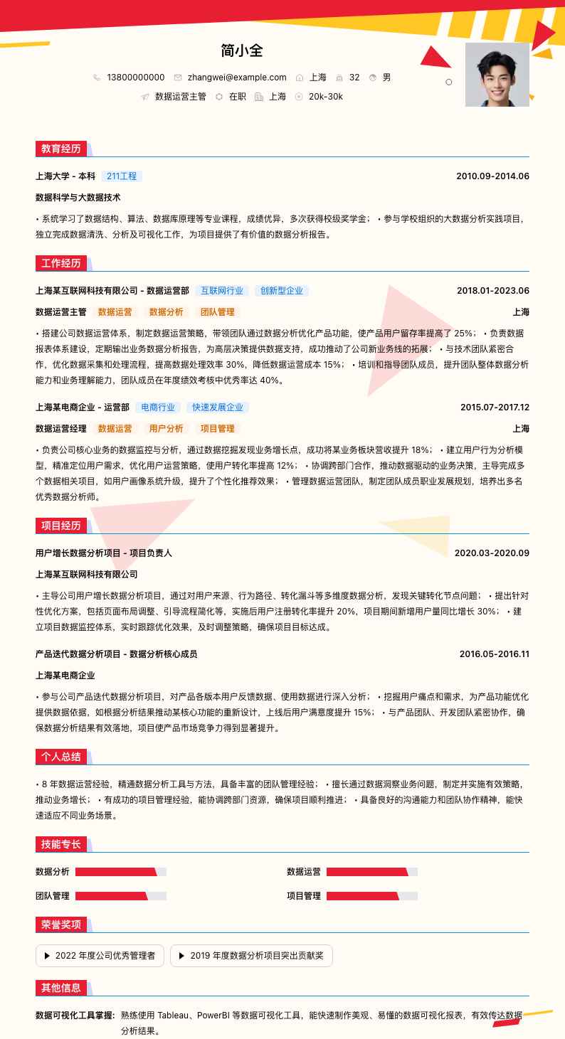 数据运营主管简历模板