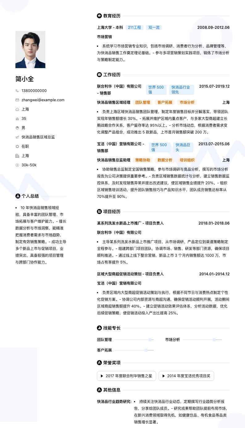 快消品销售区域总监简历模板