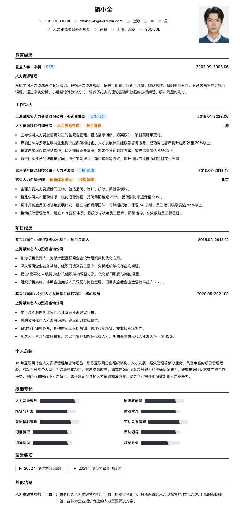 人力资源项目咨询总监简历模板