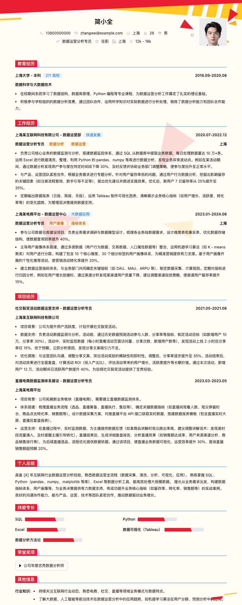 数据运营分析专员简历模板