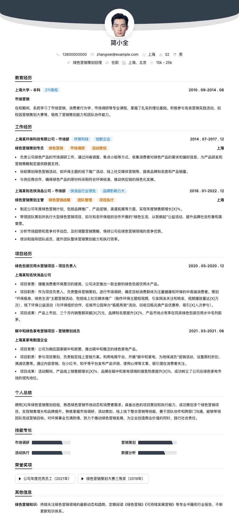 绿色营销策划经理简历模板