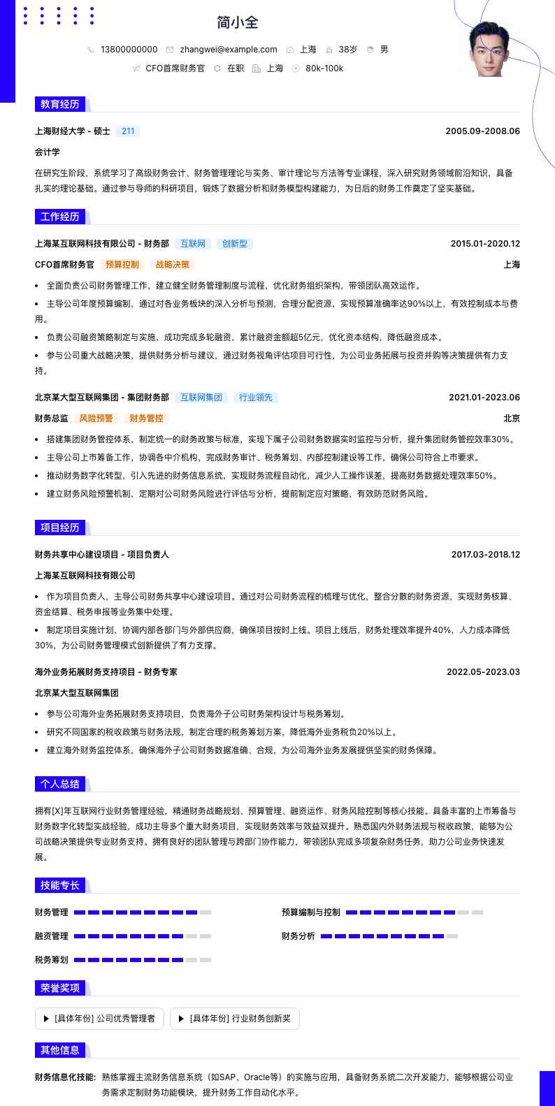 cfo首席财务官简历模板
