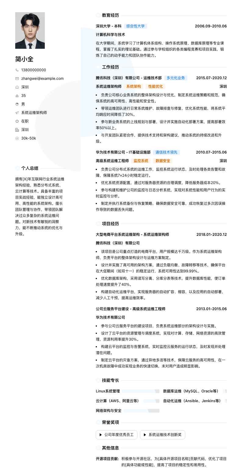 系统运维架构师简历模板