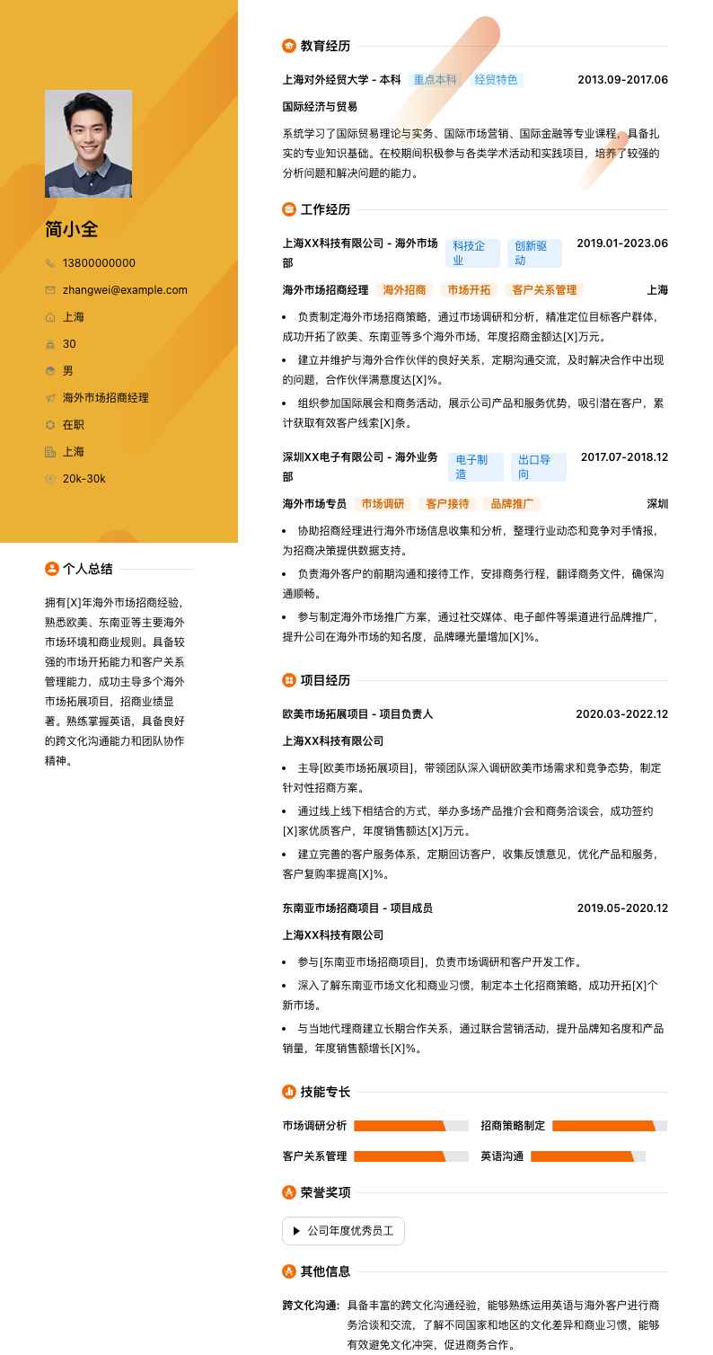 海外市场招商经理简历模板