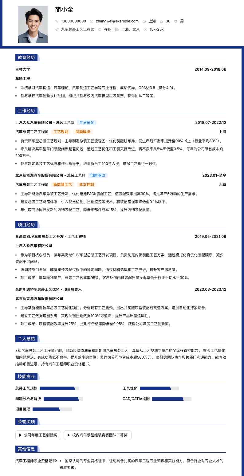 汽车总装工艺工程师简历模板