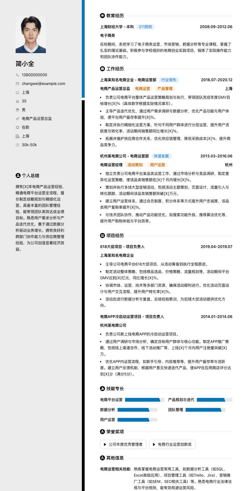 电商产品运营总监简历模板