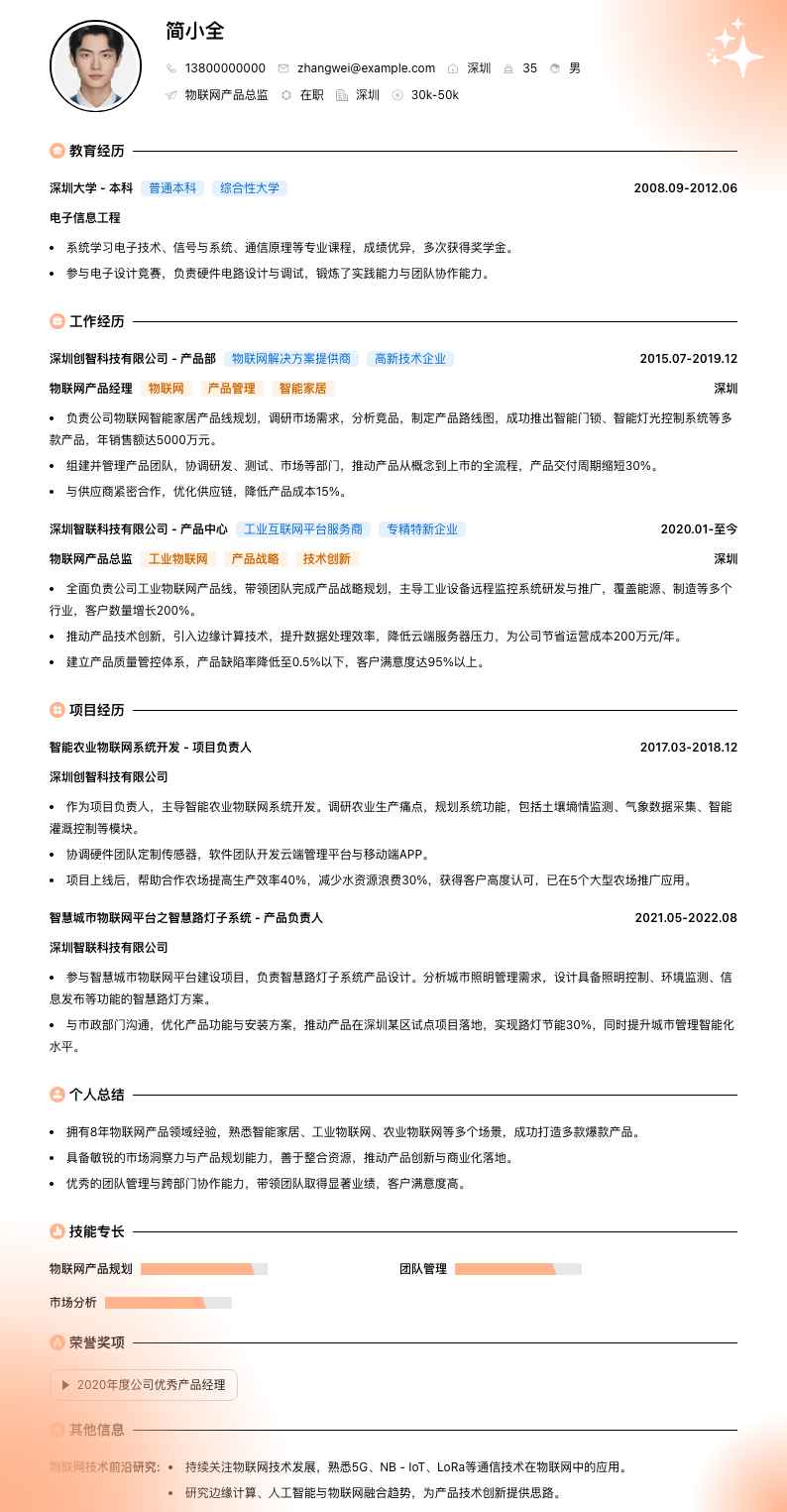 物联网产品总监简历模板