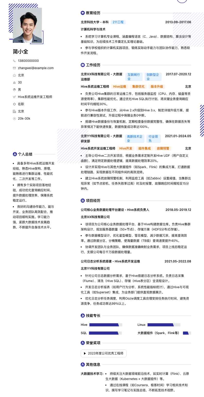 Hive系统运维简历模板