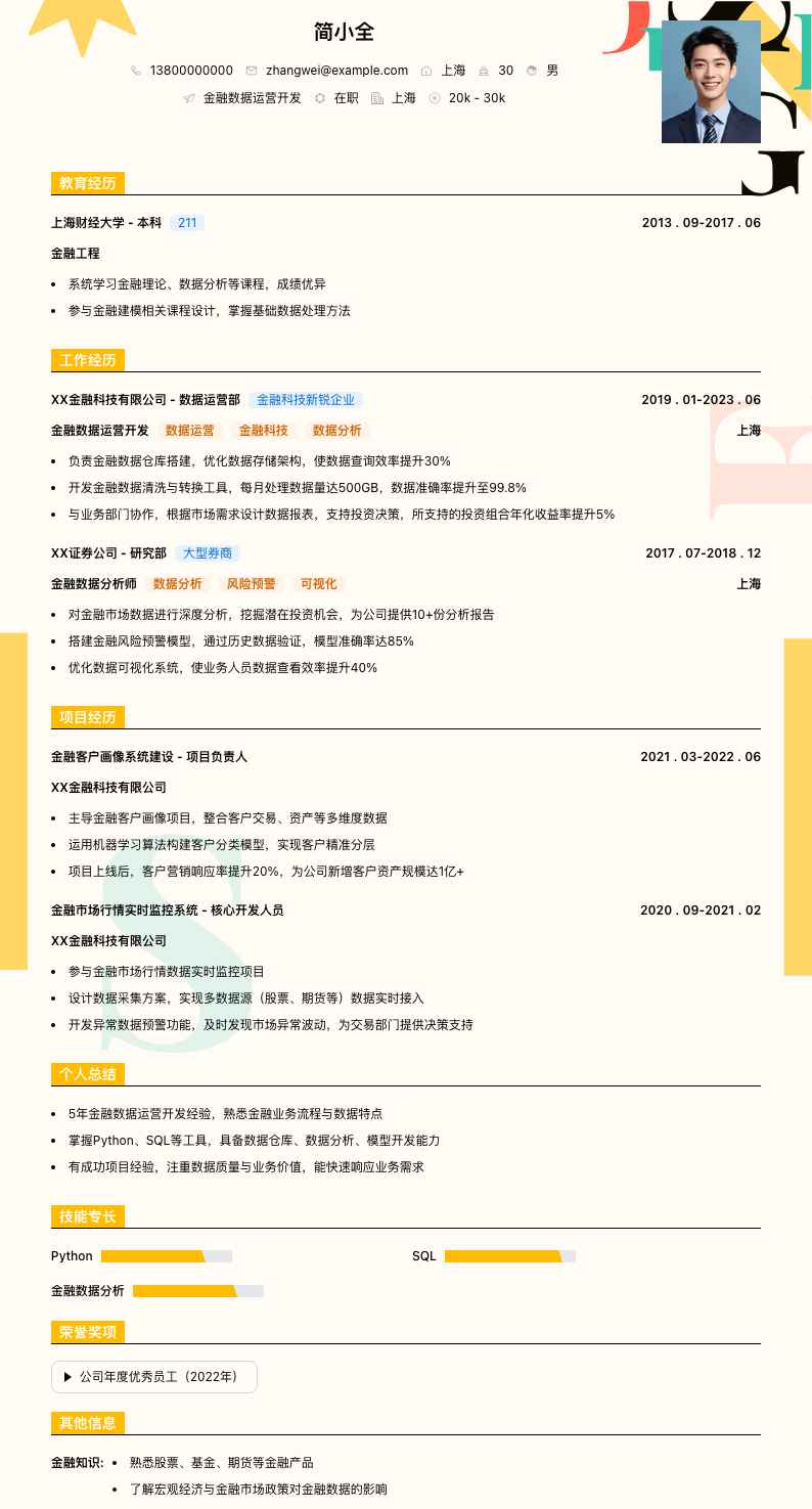 金融数据运营简历模板