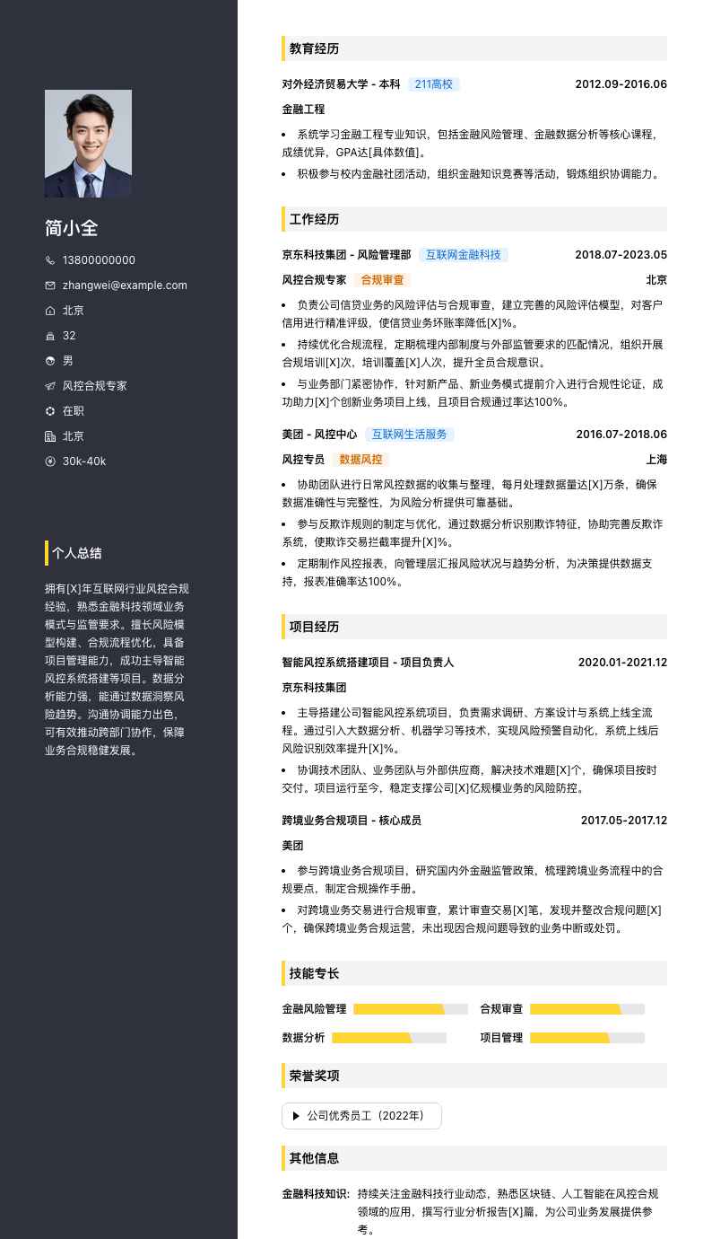 风控合规专家简历模板