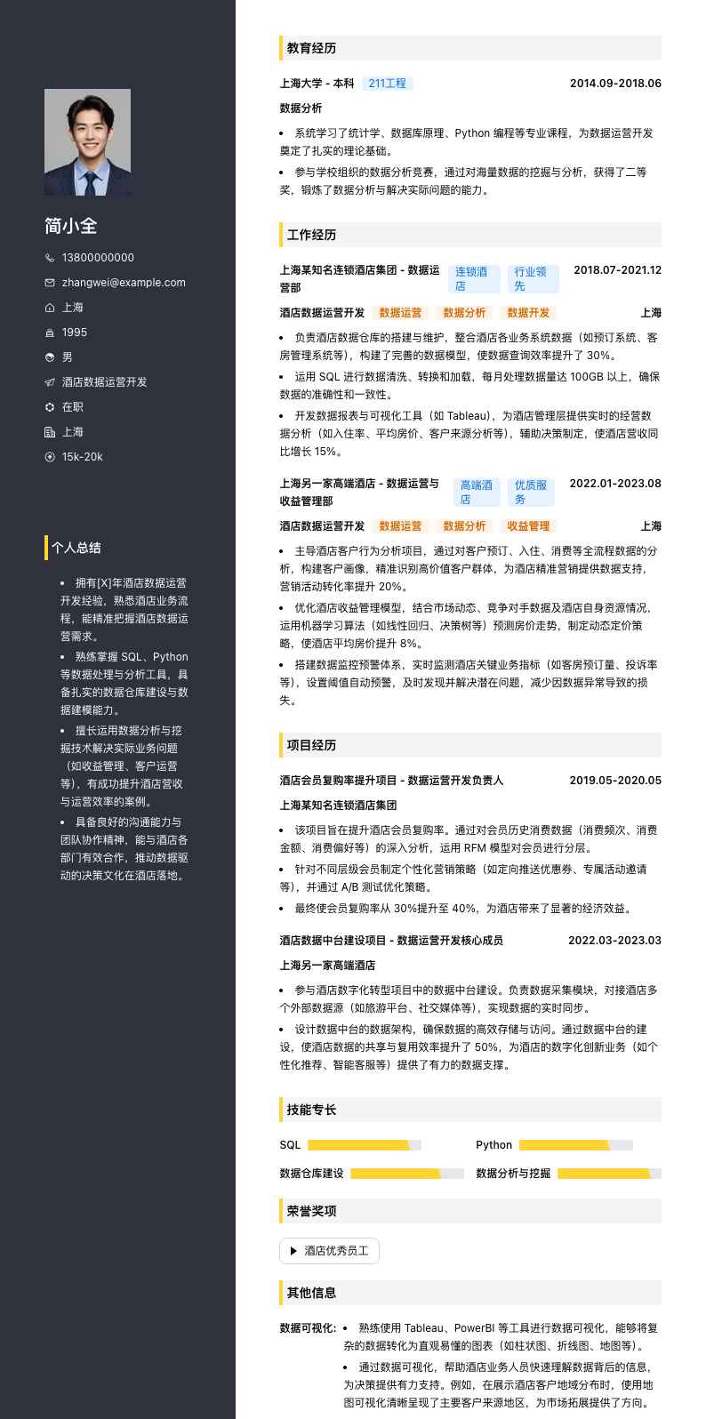 酒店数据运营简历模板