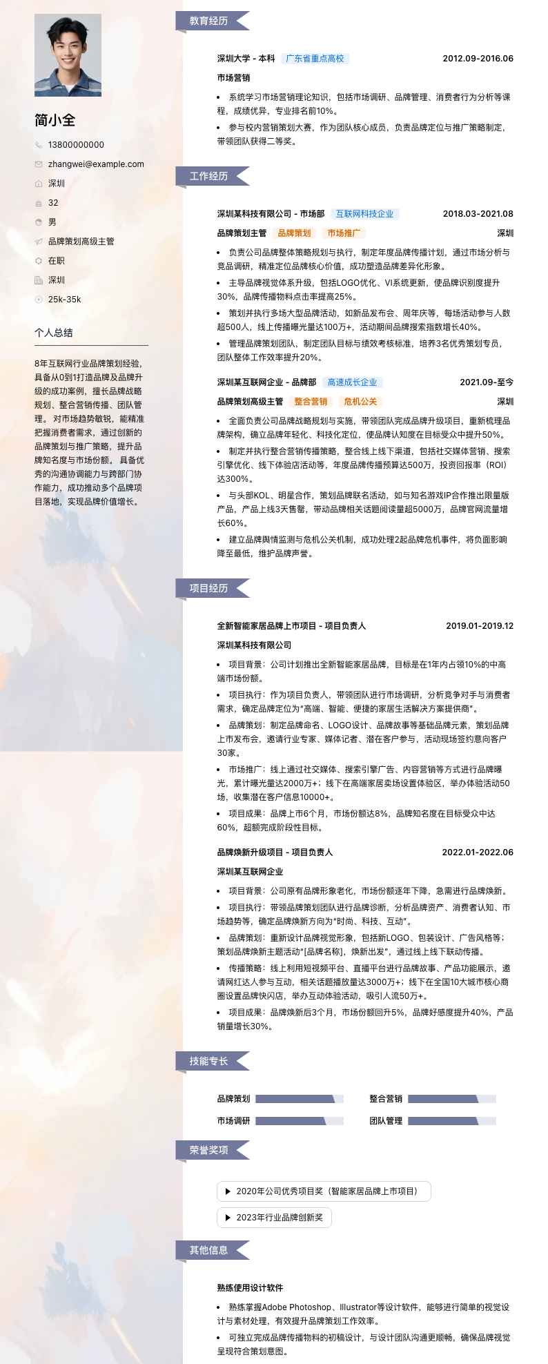 品牌策划高级主管简历模板