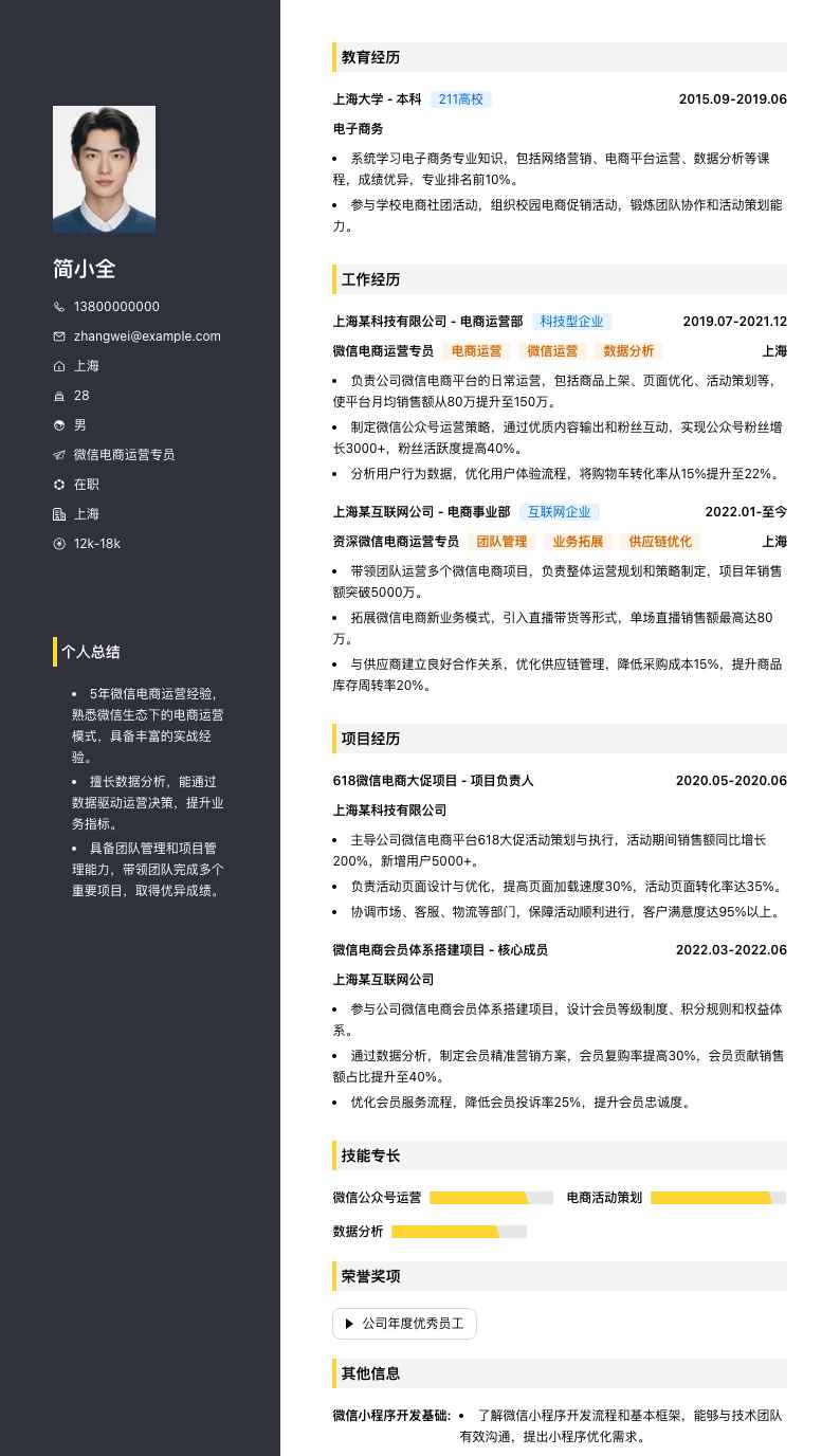 微信电商运营专员简历模板