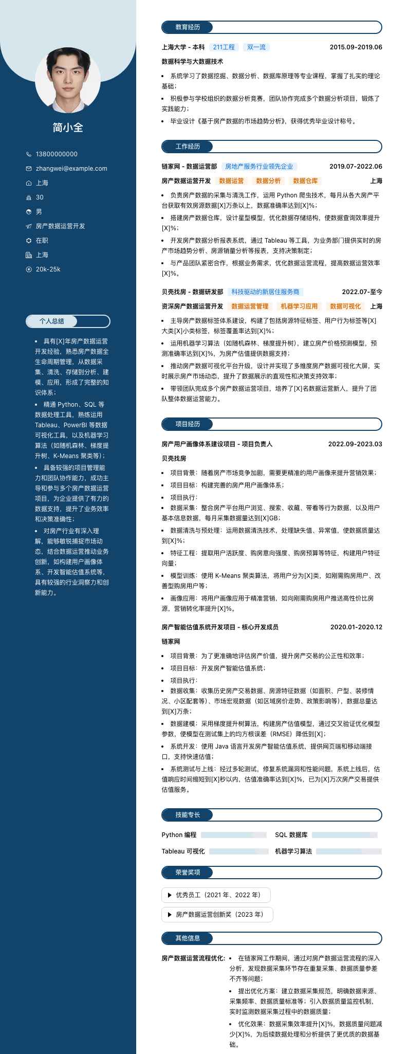 房产数据运营简历模板