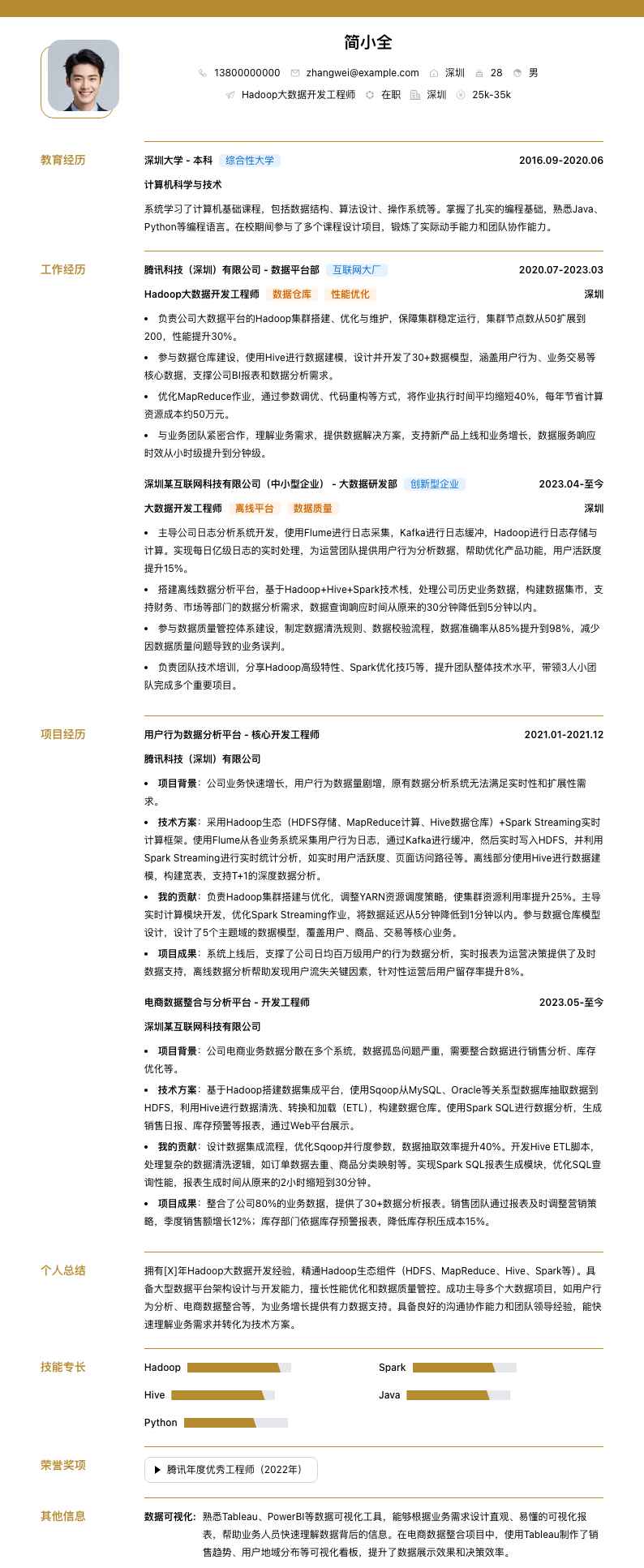 hadoop大数据开发工程师简历模板