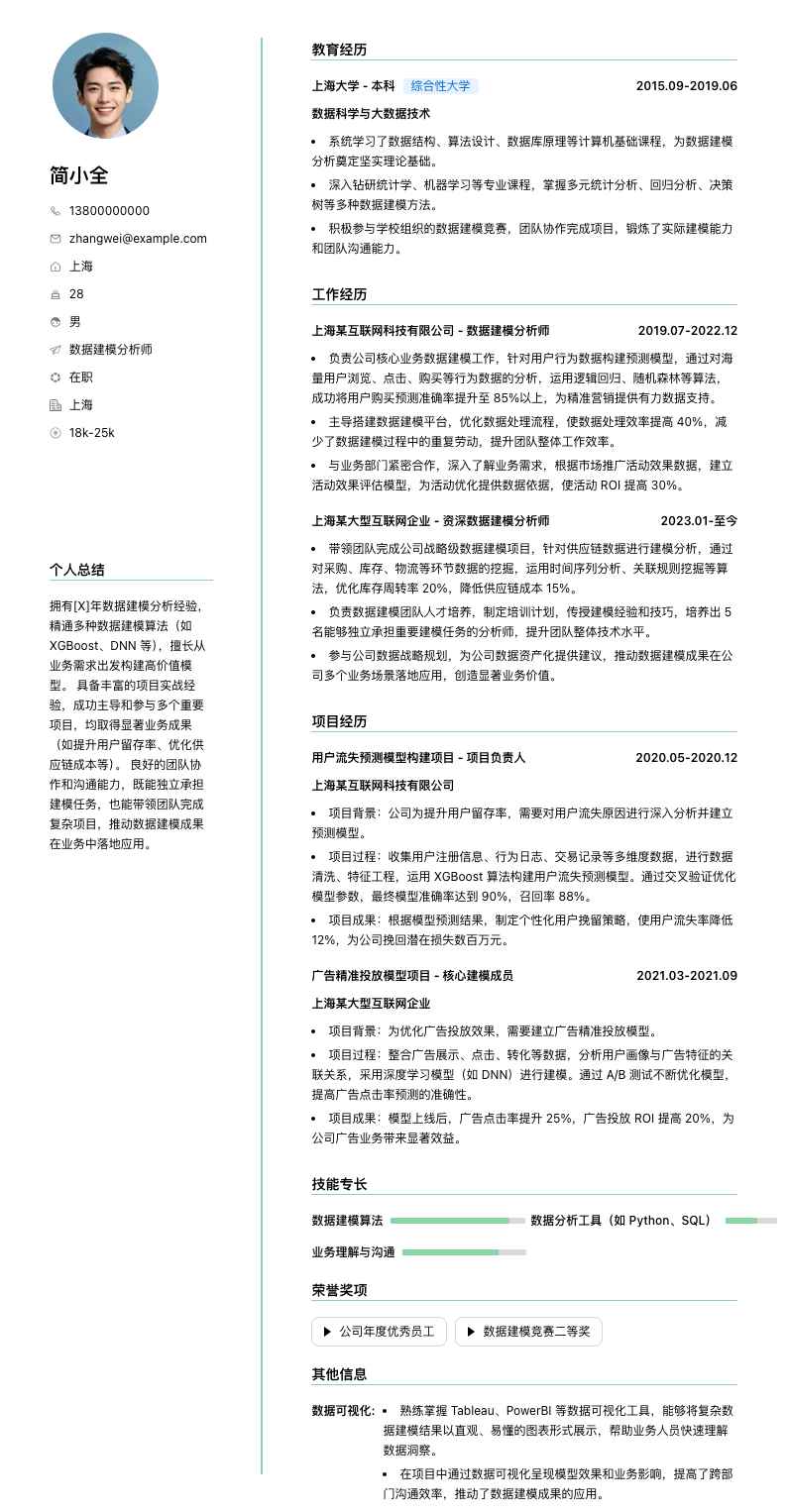 数据建模分析师简历模板