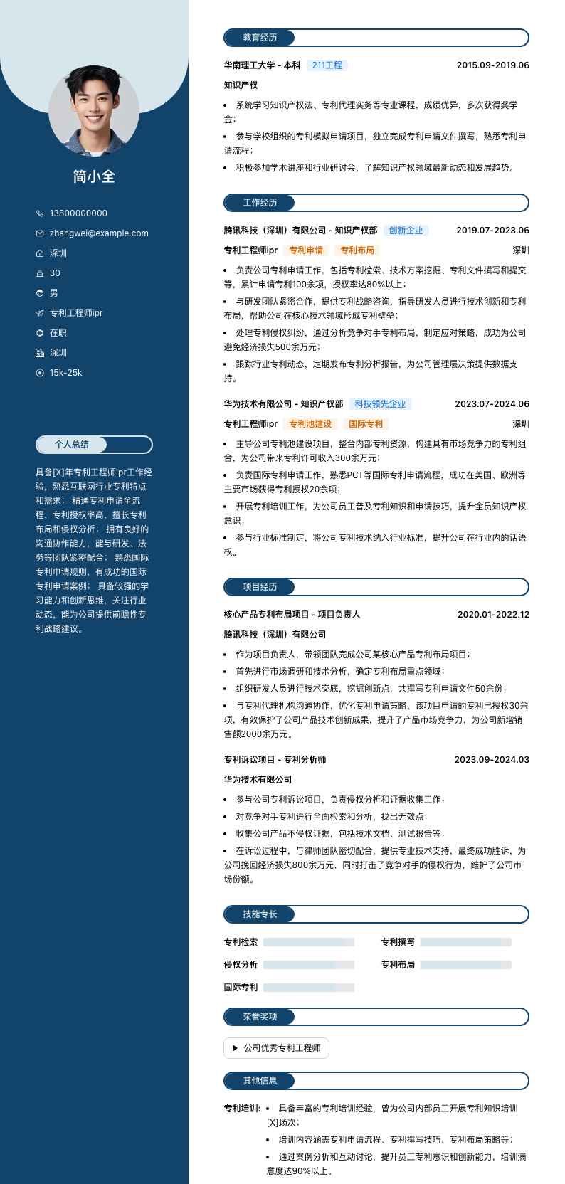 专利工程师ipr简历模板