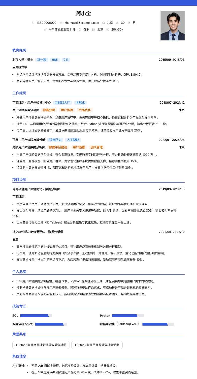 用户体验数据分析师简历模板