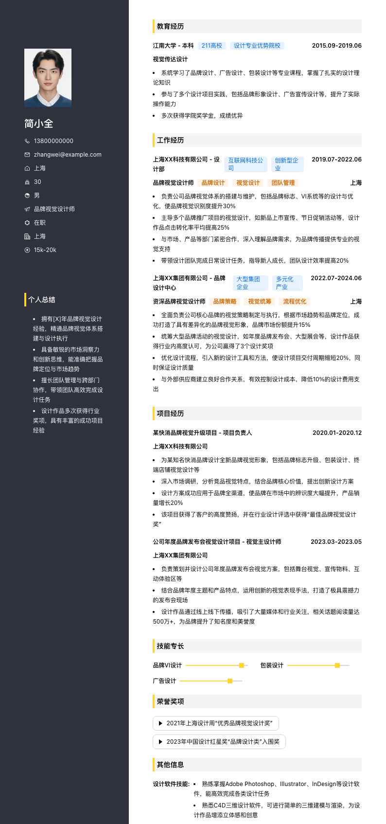 品牌视觉设计师简历模板