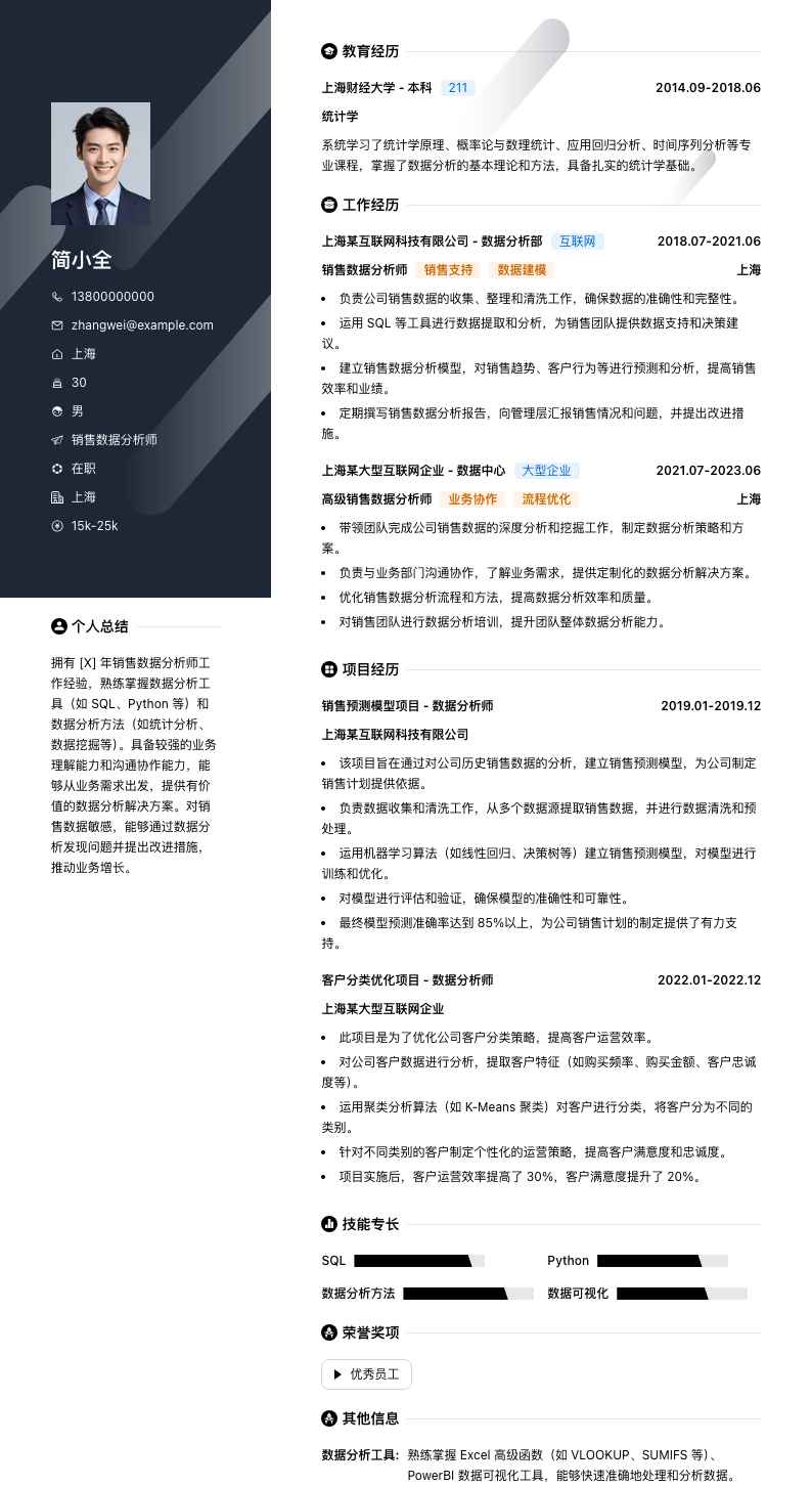 销售数据分析师简历模板