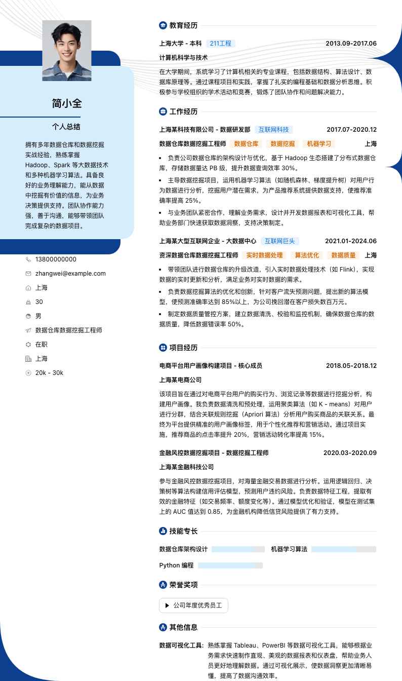 数据仓库数据挖掘工程师简历模板