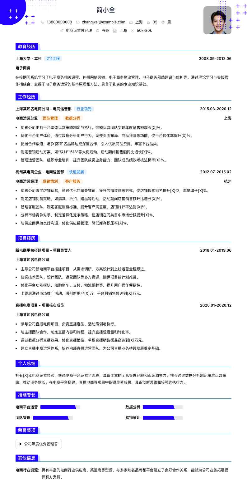 电商运营总经理简历模板