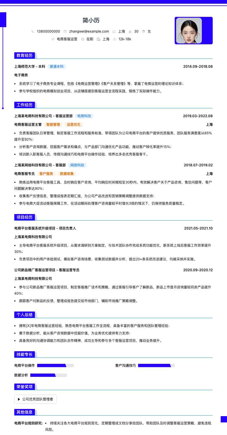 电商客服运营简历模板