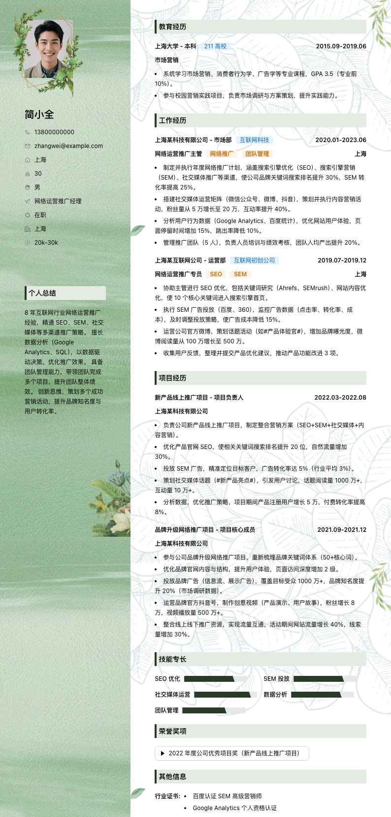 网络运营推广经理简历模板