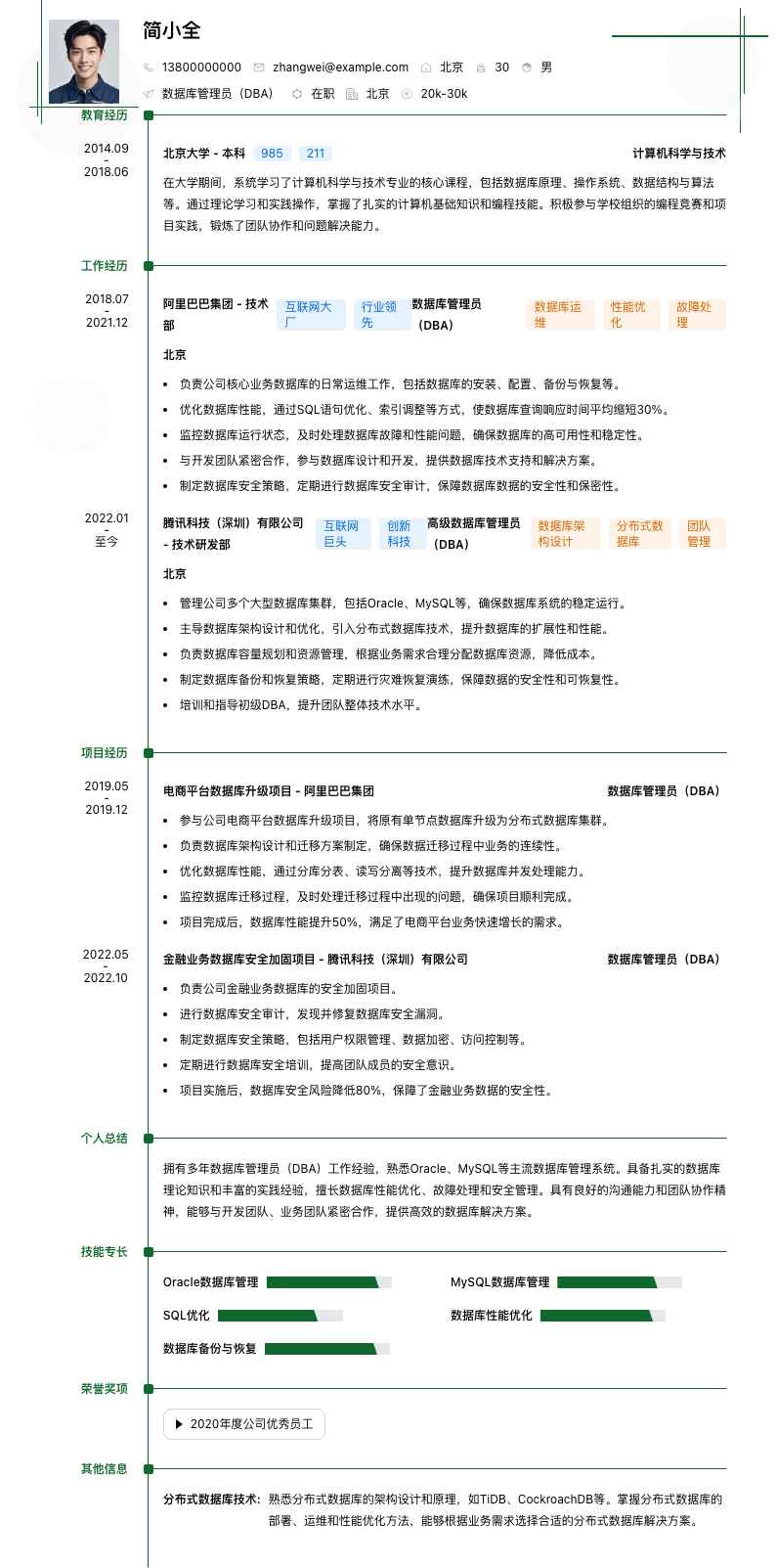数据库管理员（DBA）简历模板