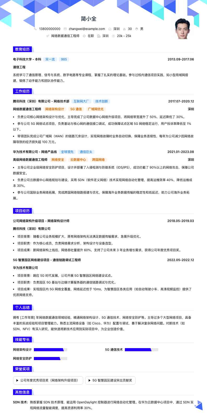 网络数据通信工程师简历模板