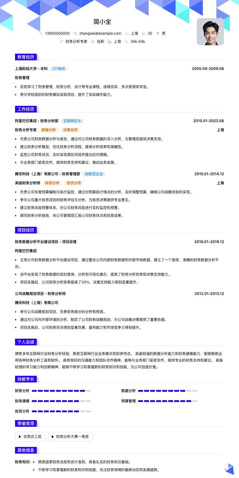 财务分析专家简历模板