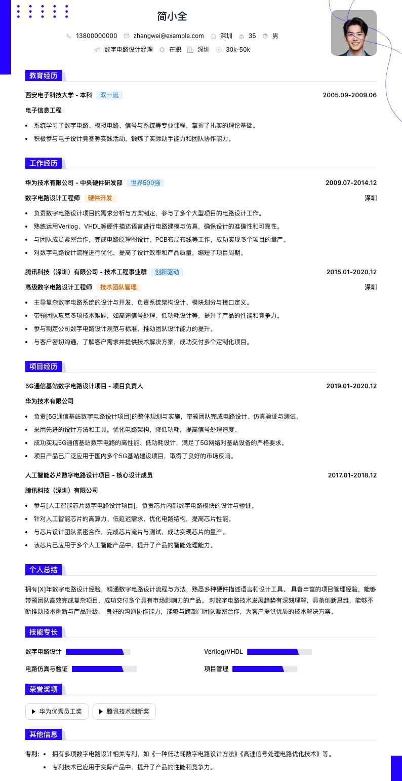 数字电路设计经理简历模板