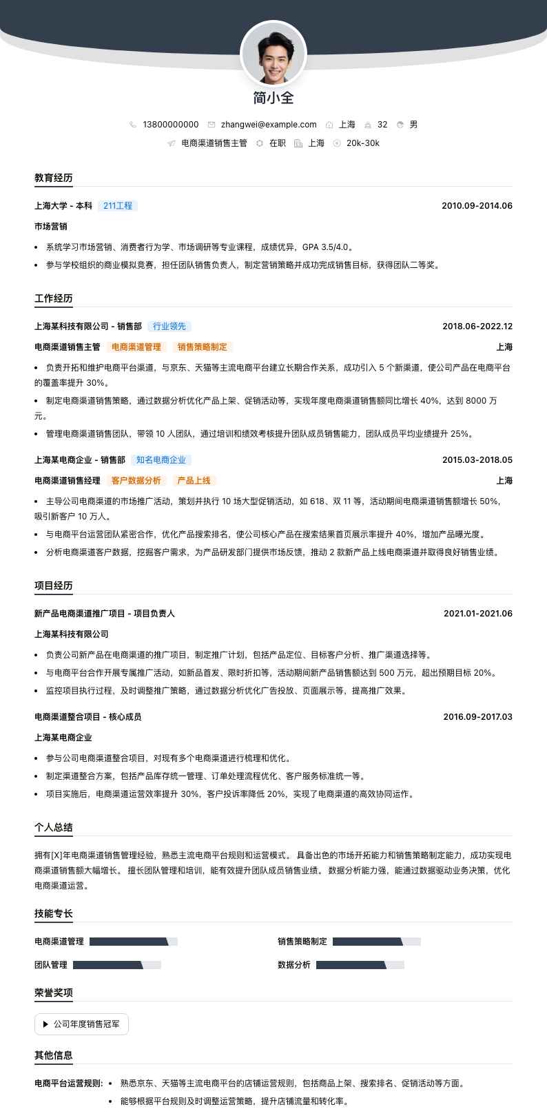 电商渠道销售主管简历模板