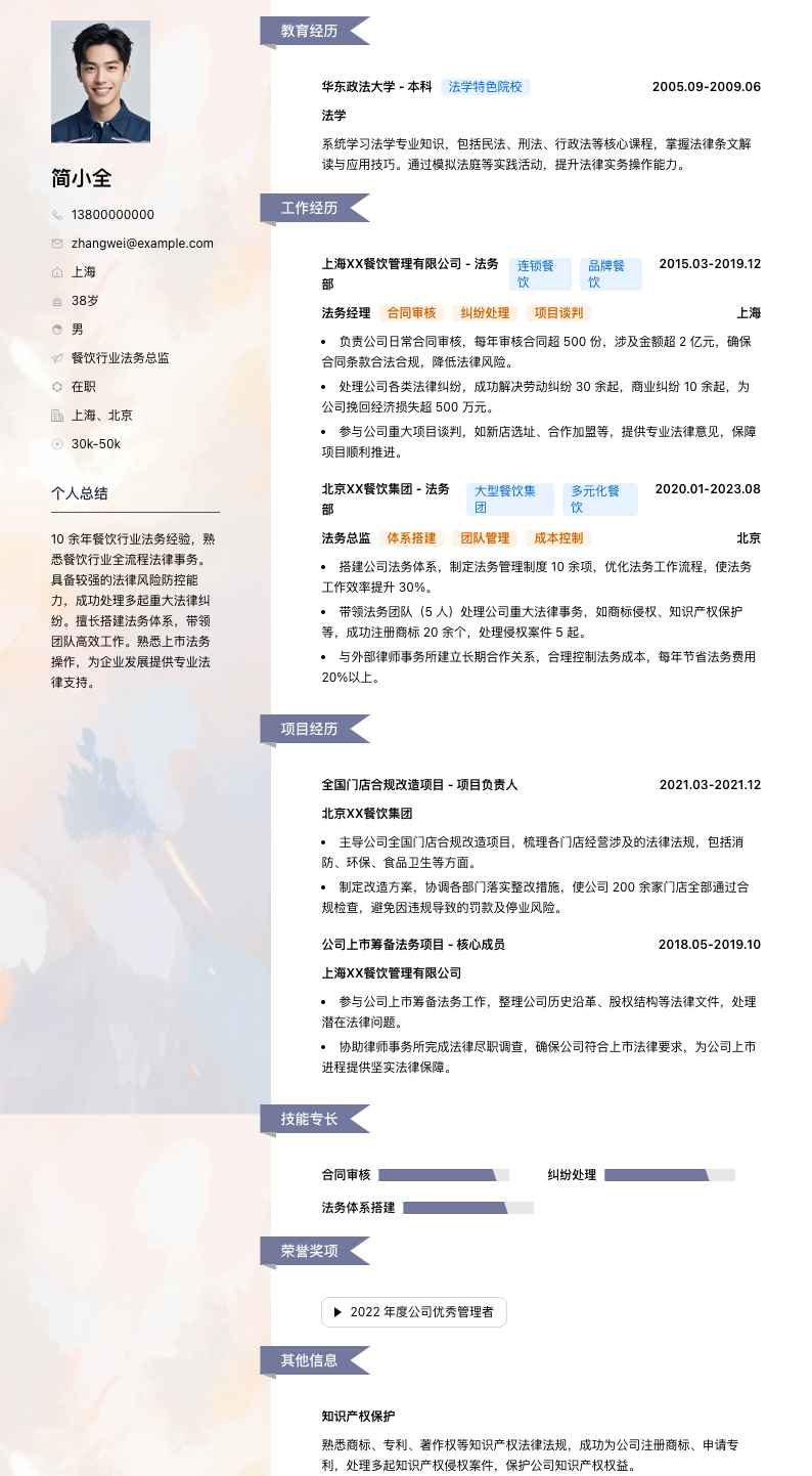 餐饮行业法务总监简历模板