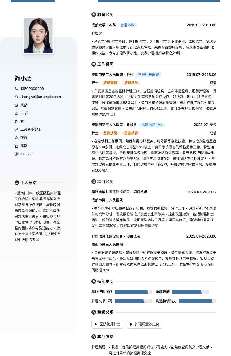 二级医院护士简历模板