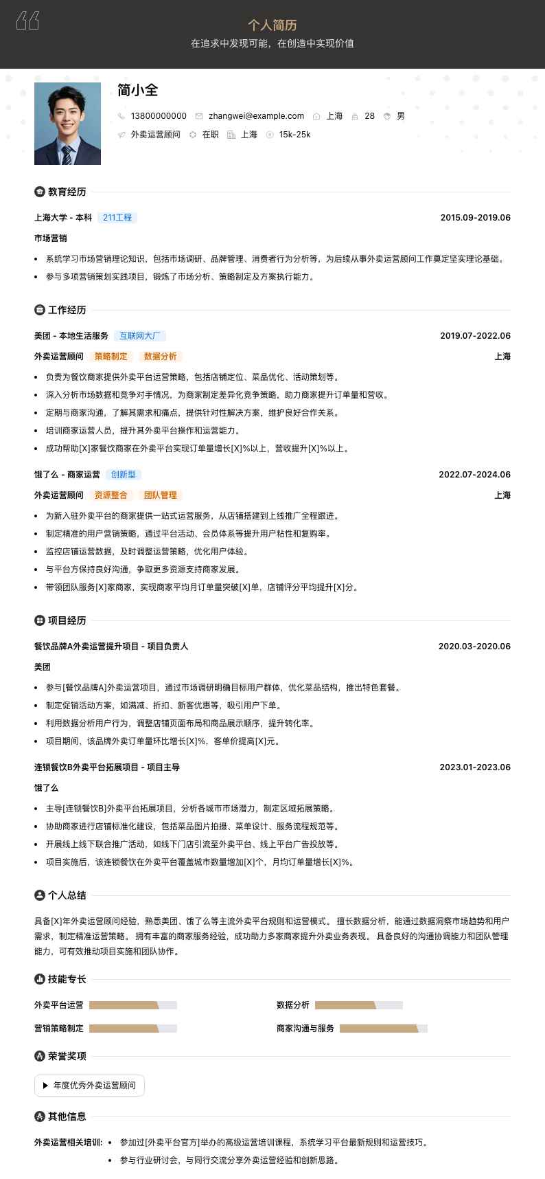 外卖运营顾问简历模板