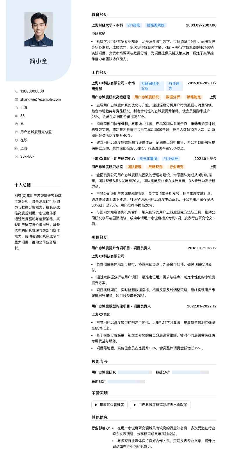 用户忠诚度研究总监简历模板