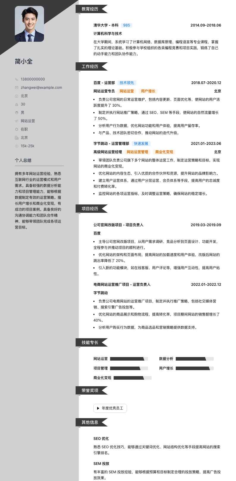 网站运营简历模板