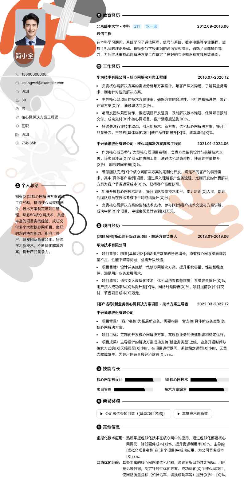 核心网解决方案工程师简历模板