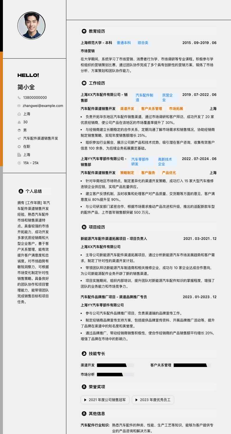 汽车配件渠道销售简历模板