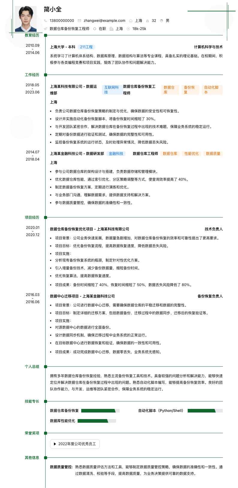 数据仓库备份恢复工程师简历模板