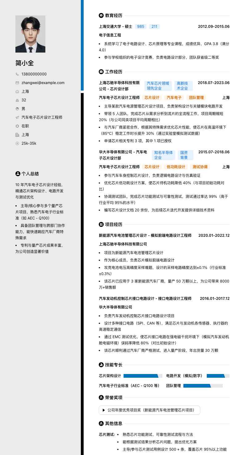汽车电子芯片设计工程师简历模板