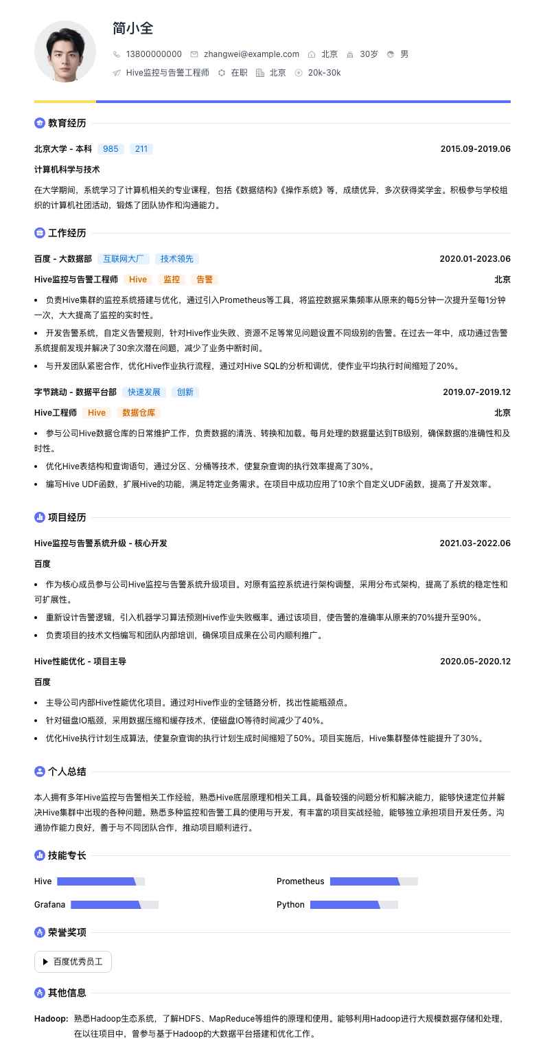 Hive监控与告警工程师简历模板