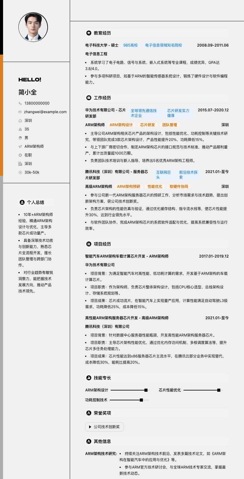 ARM架构师简历模板