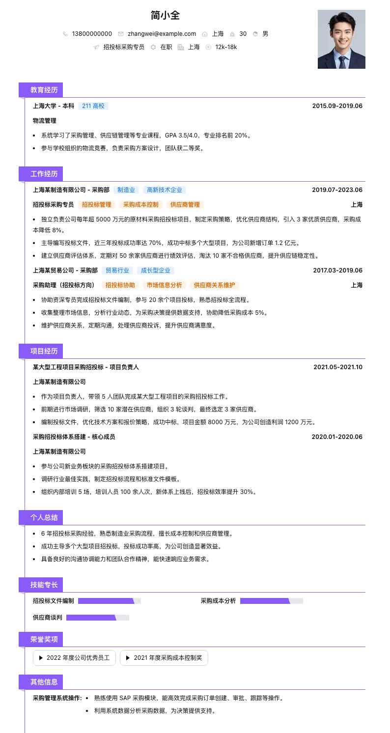 招投标采购专员简历模板