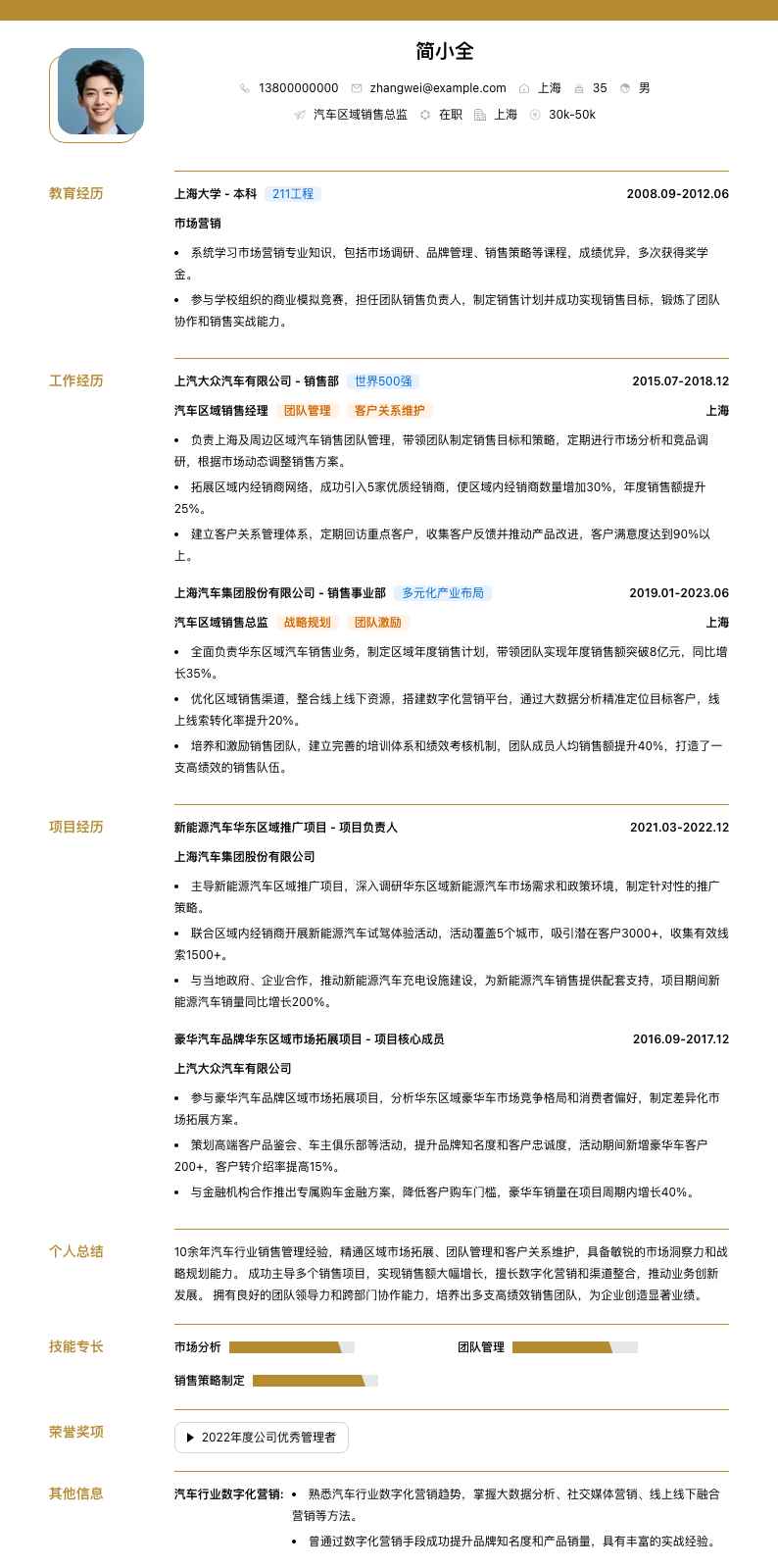 汽车区域销售总监简历模板