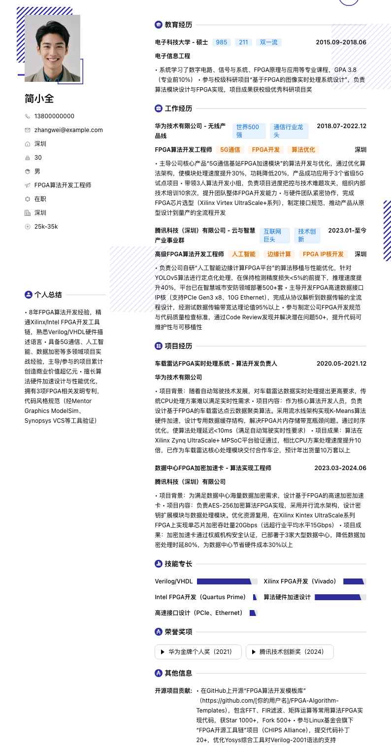 FPGA算法开发工程师简历模板